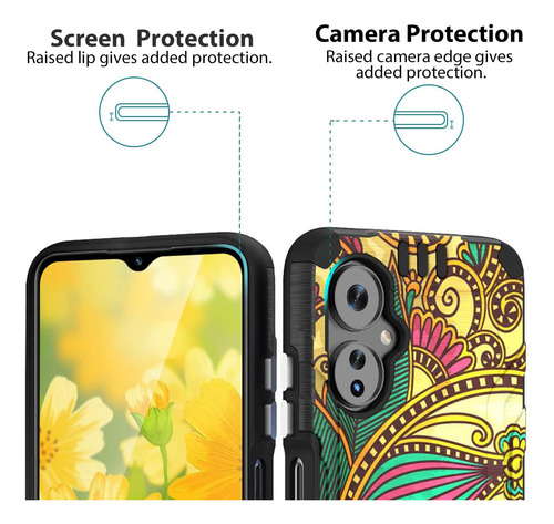 Tjs Compatible Para Boost Mobile Celero 5g Rd Versión) Caso,