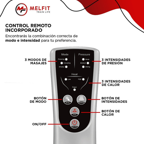 Imagen 6 de 6 de Botas Presoterapia Full Drenaje Melfit Celulitis Masajes