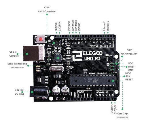 Elegoo El-cb-001 Uno R3 Junta Atmega328p Atmega16u2 Con Cabl
