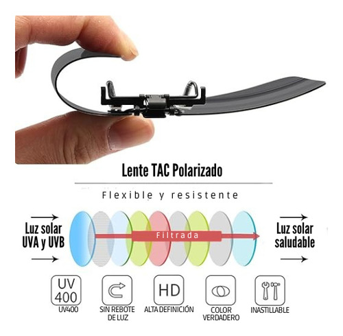 Lentes Montura Magnética Clip-on Gafas De Sol Polarizados