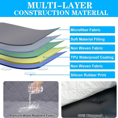Protector Cubre Sala Impermeable Funda De Sofá Right 1pcs