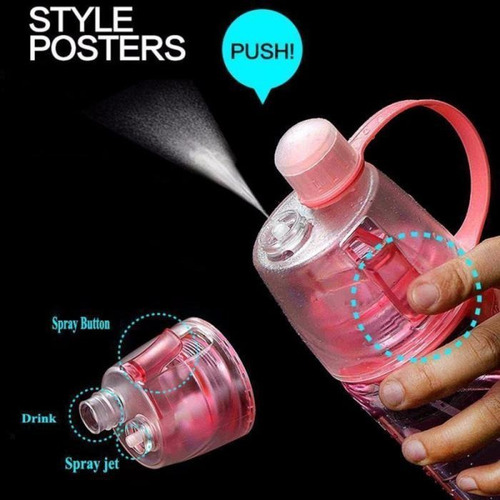 Imagen 9 de 10 de Botella Agua Spray Atomizador Refrescante Deportiva Viajes