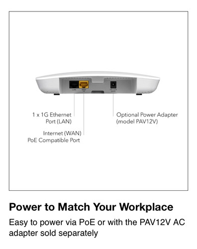 Netgear Punto Acceso Inalámbrico Wac510 Ieee 802.11ac Ac1200