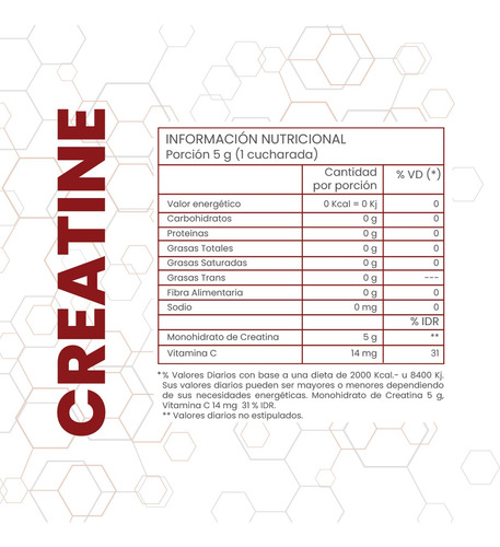 Whey Protein 2 Lbs + Creatina 200 Grs One Fit Sabor Frutilla