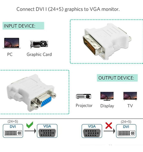 Adaptador DVi-i 24+5 pines macho a VGA 15 pines hembra