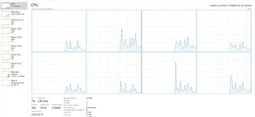 Imagen 2 de 3 de Procesador Gamer Intel Core I7-9700kf
