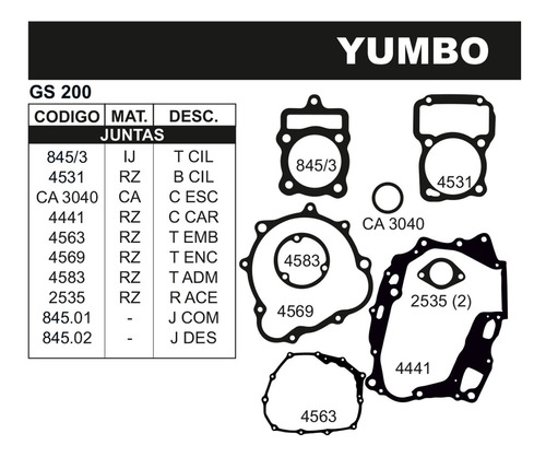 Juego De Juntas  Yumbo Gs 200