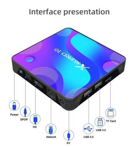 Smart Tv X88 Pro 10 Android