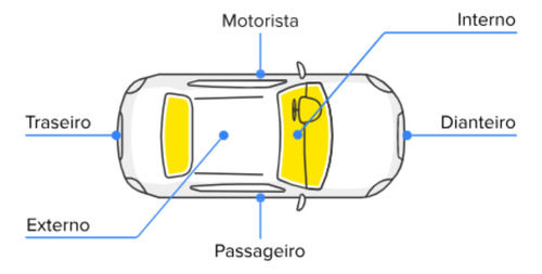 Kit Máquina Vidro Elétrica Com Motor Palio Week G1 Diant Dir