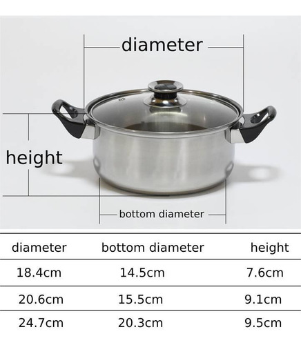 Juego De Cacerolas De Cocina, Juego De Ollas Y Sartenes Inox