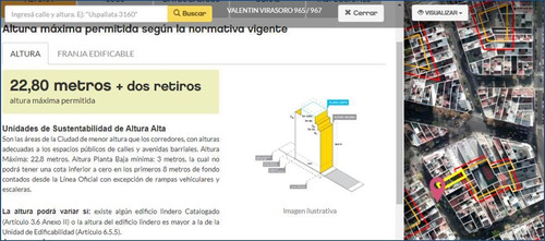 Imagen 2 de 4 de Venta, Lote, Factibilidad De 2500 M2, Parque Centenario, Caballito Norte, Villa Crespo