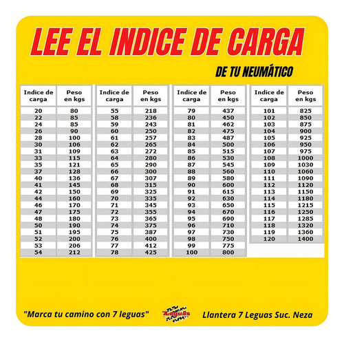 Llanta Michelin Energy Xm2 185/60r15 88 H H