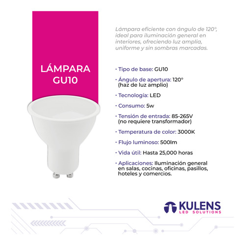Marco De Empotrar 5w Gu10 3000k 120° Ip20 Bco/ngo Kulens