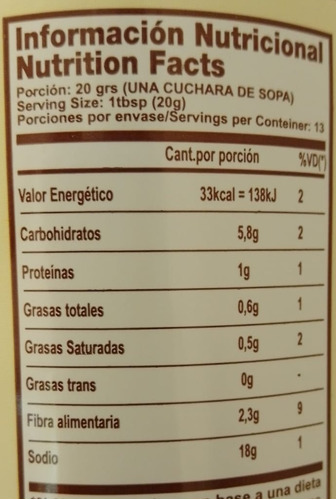 Imagen 2 de 7 de Dulce De Leche Las Quinas Sin Azúcar Con Stevia 2 X 450g