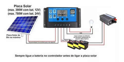 Controlador De Carga Solar 12v/24v 30a PWM W88-C