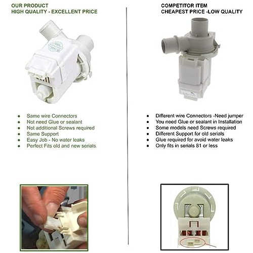Gspusa Connector Original 5859ea1004f Motor De Bomba De...