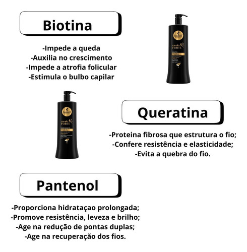 Haskell Kit Cavalo Forte - Shampoo E Condicionador 1 Litro