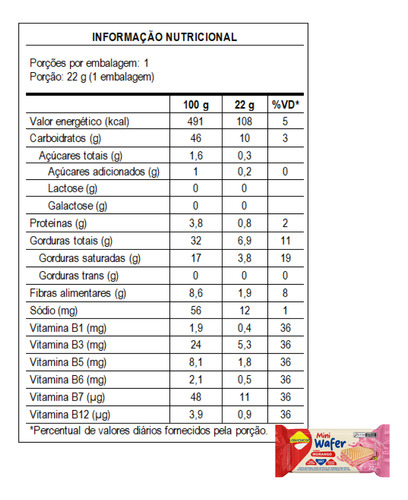 Mini Wafer Morango Zero Lactose Lowçucar 22g Caixa Com 20