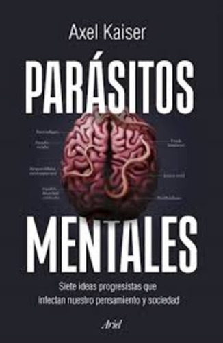 Parásitos Mentales - Axel Kaiser