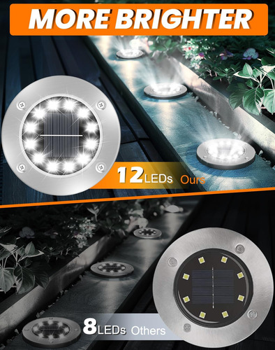 Paquete 12 Luces Solares Led Impermeables Blanco