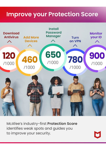 Antivirus Mcafee+ Premium - Family - Dispositivos Ilimitados, 1 Año - Digital