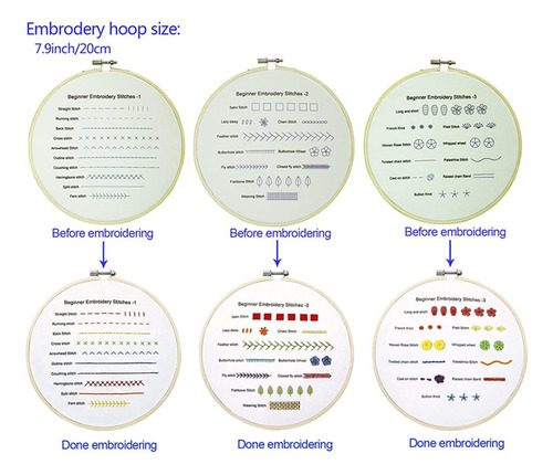 Embroidery Stitch Practice Kit With Hoop Learn Different
