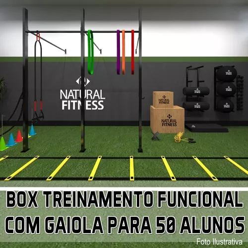 Cross Check-IN  Gestão para Box de Cross Training / CrossFit / Stúdio /  Personal / Academias