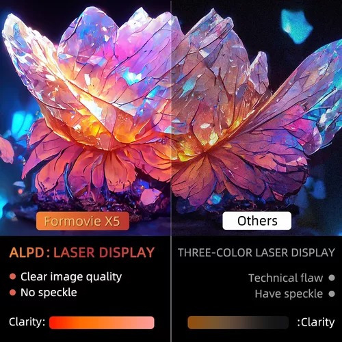 O Melhor Projetor 4k Formovie Laser X5 4500ansi Envio Rápido