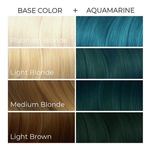 Imagen 3 de 4 de Arctic Fox Hair Color Aquamarine 8oz Pigmento Cabello
