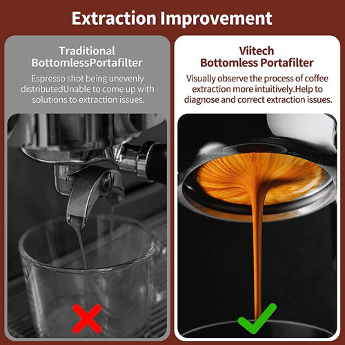 Portafiltro Sin Fondo De 58 Mm, Portafiltro De Espresso Para