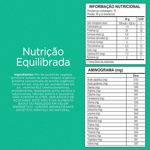 Proteína Veganpro Fondue Chocolate Com Morango 450g Nutrify