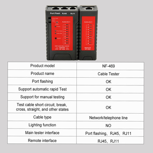 Imagen 5 de 9 de Nf-469 Tester De Cable De Red Rj45 Rj11 Tester Para Ethernet