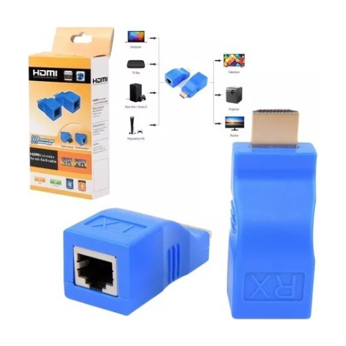 Extender Extensor Hdmi Rj45 Utp 4k 30 Metros Azul