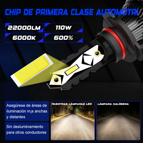 Kit Focos Led H7 H11 9005 9006 Csp Alta O Baja 110w 22000lm