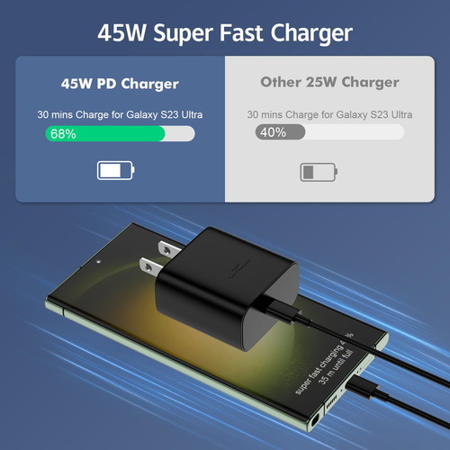 Cargador Rápido 45w Usb C Samsung Fast Charger Tipo C Color