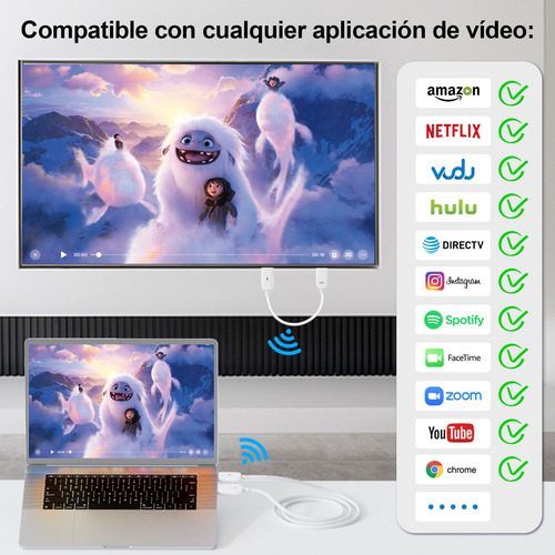 Cable Adaptador Usb Tipo C A Hdmi 4k Blanco 2m