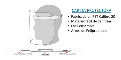 Careta Protector Facial De  Plástico Reutilizable