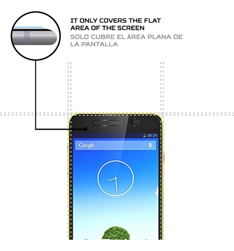 Protector De Pantalla Antishock Para Thl W200
