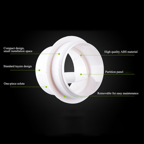 Válvula De Retención Del Ventilador De Escape Para Control D