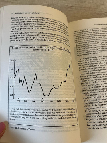 Capitalismo Contra Capitalismo - Michel Albert
