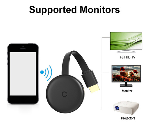 G13b Tv Stick: Dongle Inalámbrico Hd Para Tv Con Wifi