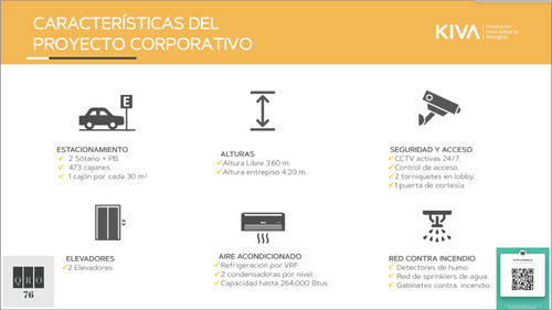 Renta Oficinas (65m2) Universidad, Av. 5 Febrero. Qro76 $28mil