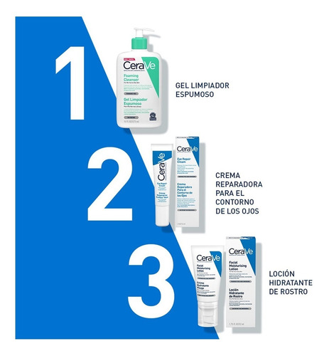 Imagen 6 de 10 de Loción Hidratante de Rostro CeraVe noche para piel normal a seca de 52mL
