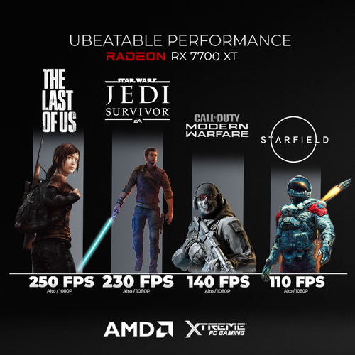 Xtreme Pc Gaming Xpg Amd Radeon Rx 7700 Xt Ryzen 9 7900x 32gb Ddr5 Ssd 1tb Sistema Liquido Wifi Invader X White