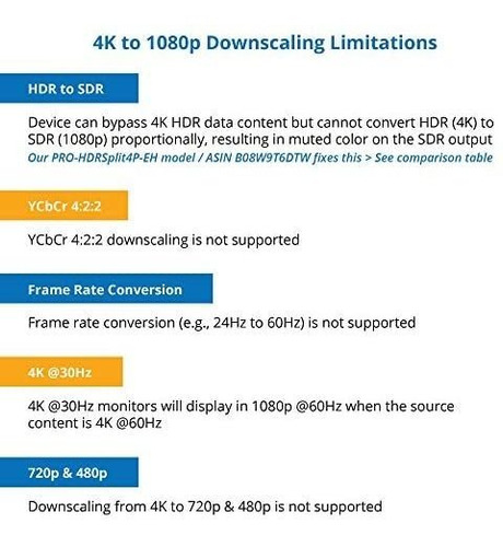 Matrix Switch Gofanco 4 X 4 4k Hdmi Hdr Con Auto Downscaling