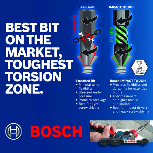 Brocas Eléctricas Para Atornillar Bosch Itph12b Phillips #1,