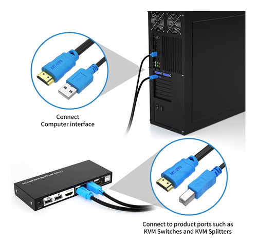 Cable Kvm Usb Hdmi 4k 2 Paquetes 3m, Con Usb A A Usb B