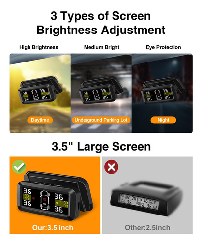 Sistema De Monitoreo De Presión De Neumáticos Tpms Solar