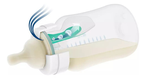 Imagen 4 de 10 de Tetero Anticólicos Con Sistema Airfree 4 Oz Philips Avent
