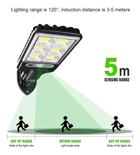 3 X Mini Luminária Solar Poste Parede Refletor 72 Cob Sensor Carcaça Preto Luz Branco-frio